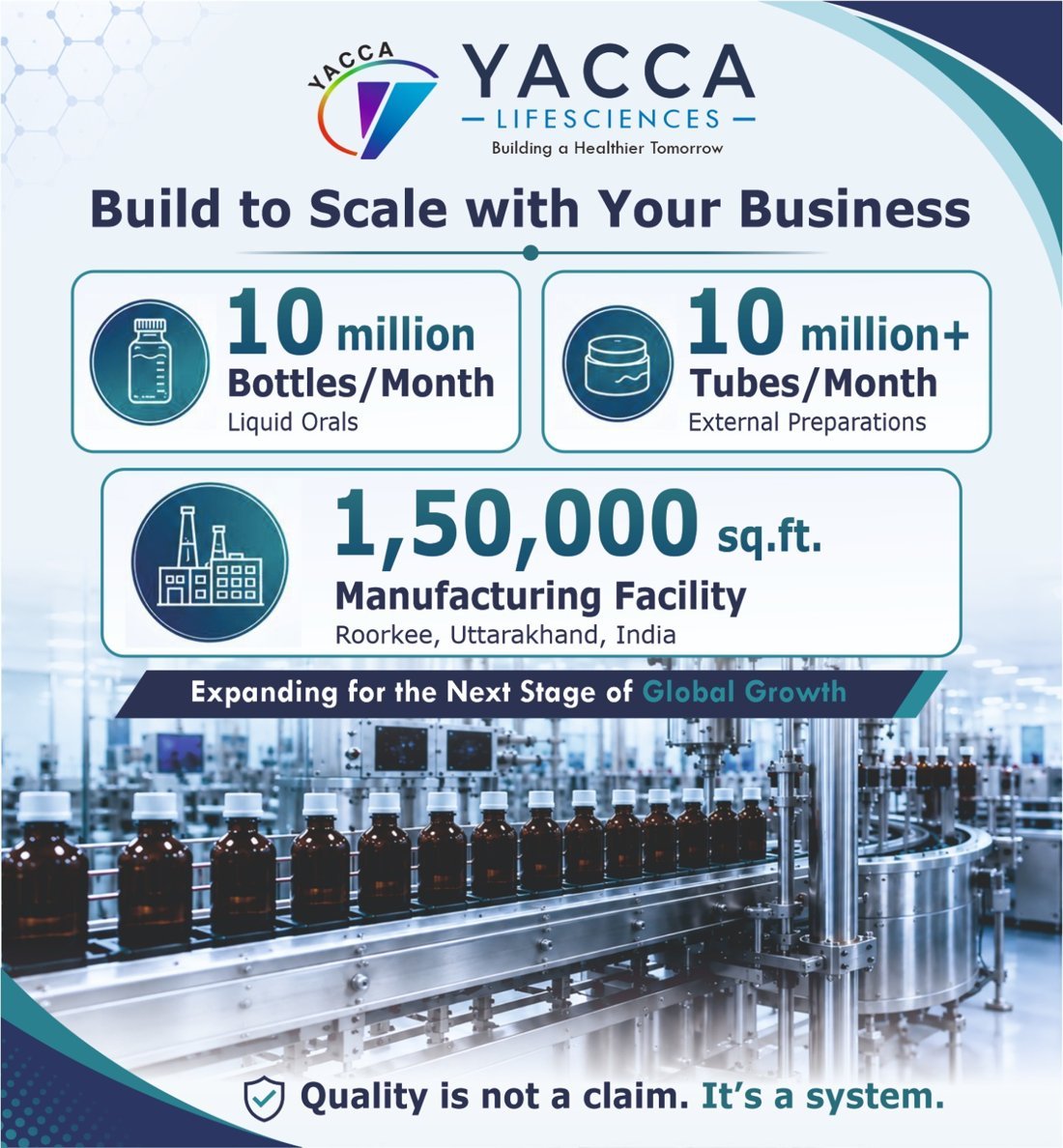Yacca Lifesciences manufacturing capacity panel