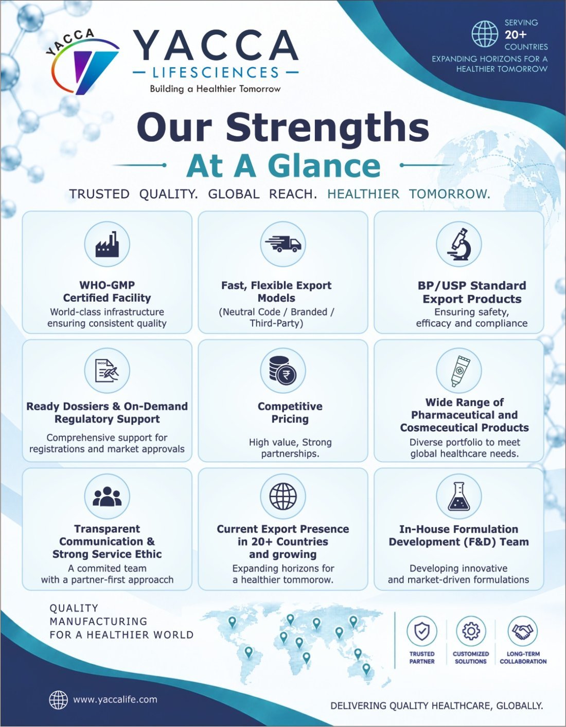 Yacca Lifesciences Our Strengths At A Glance panel